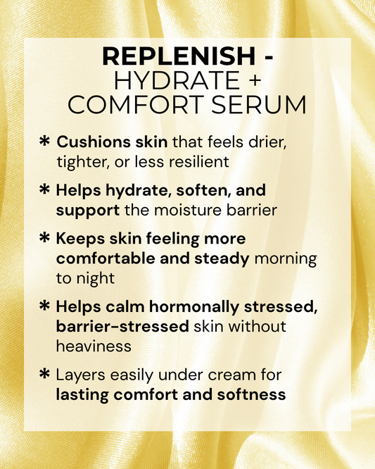 REPLENISH - Hydrate + Comfort Serum (Menopause + Hormonal Skin)