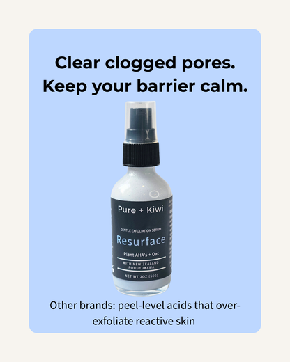 RESURFACE - Pore + Texture Reset Serum (Acne-Prone + Clogged Pores)